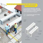 gotowe belki betonowe