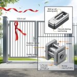 samozamykacz szynowy